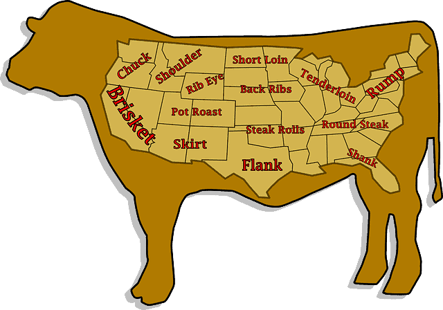 diagram of beef cuts.